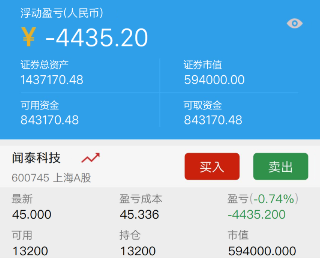 今日回血两万，依旧看好格局中！_财富号_东方财富网