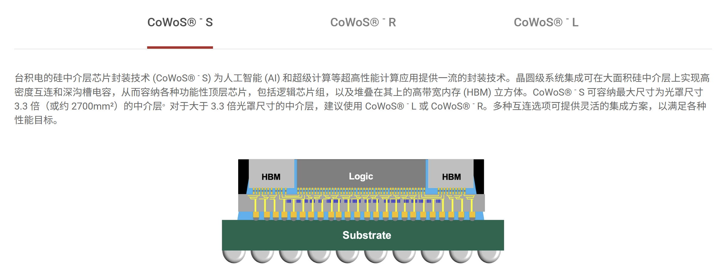 大摩闭门会】真正的“内存超级周期”已来临，价格高点看到2027！_财富号_东方财富网