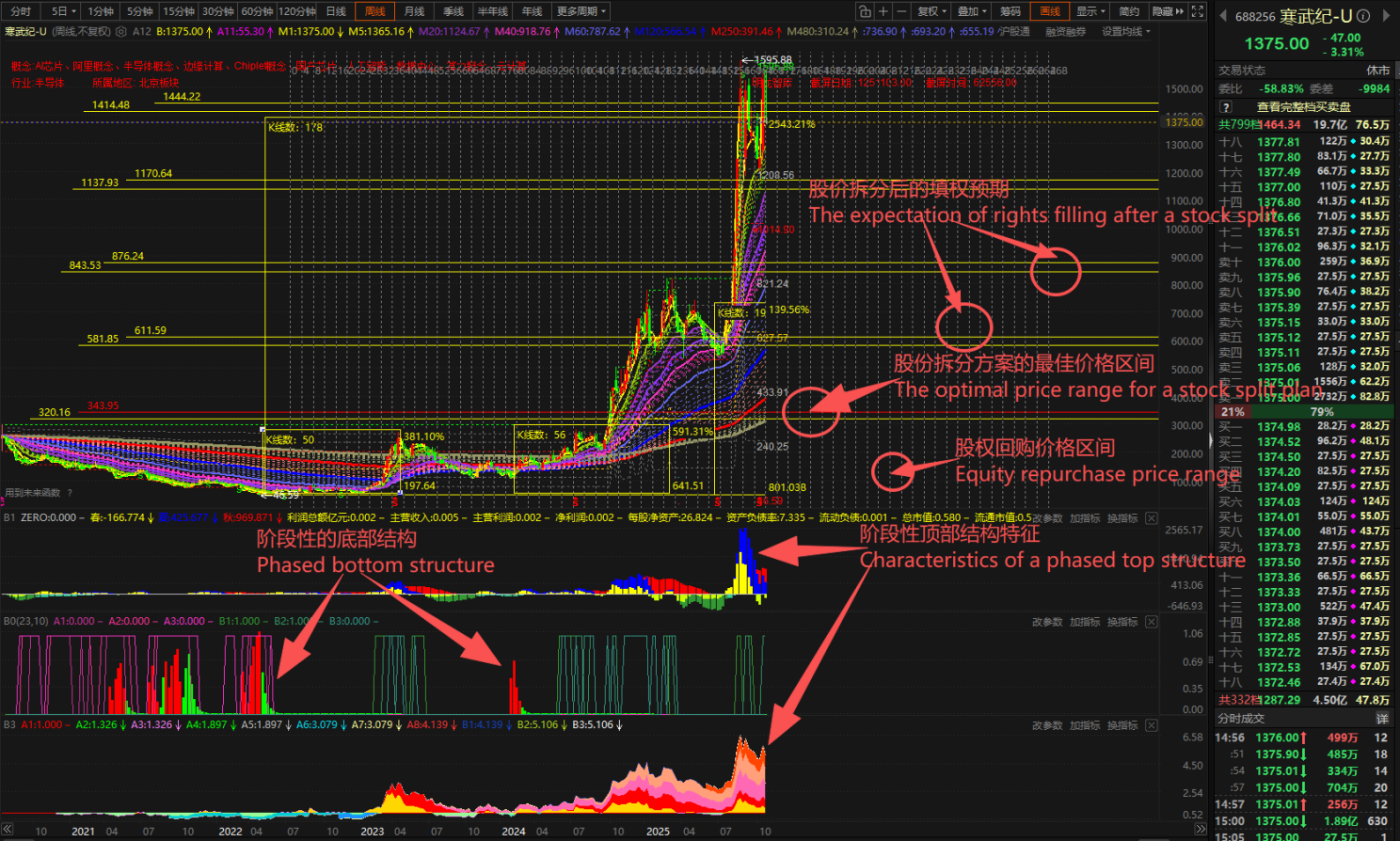 写给寒武纪和陈天石先生的公开信_财富号_东方财富网