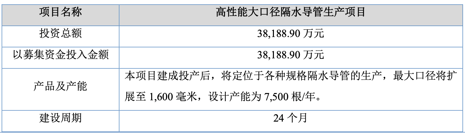 812685c1c3f0fe03cf11d3458fe957a9.png
