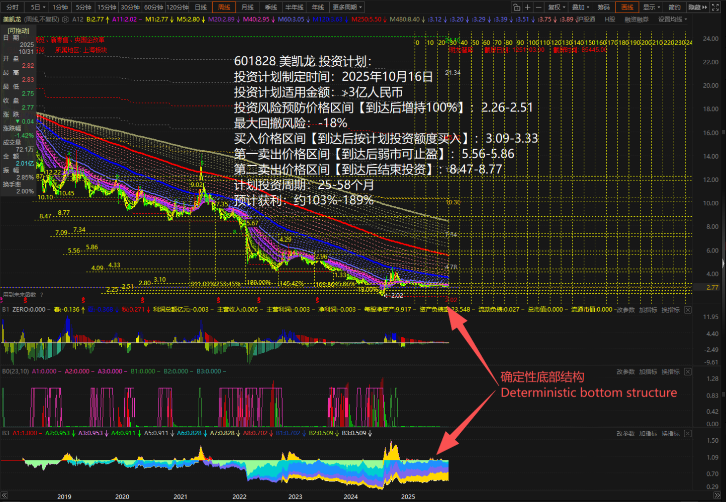 写给寒武纪和陈天石先生的公开信_财富号_东方财富网