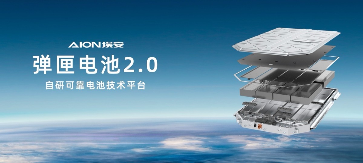 国民增程来了!埃安i60开启预售,增程版12.68万起!-科记汇