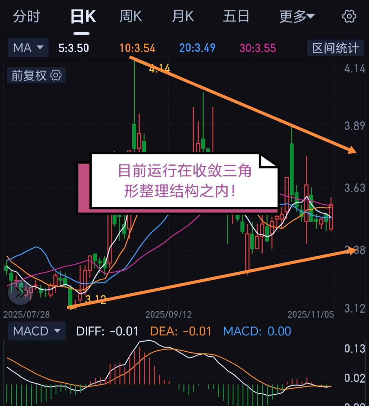 中国股市强势力挺翻红了！_财富号_东方财富网