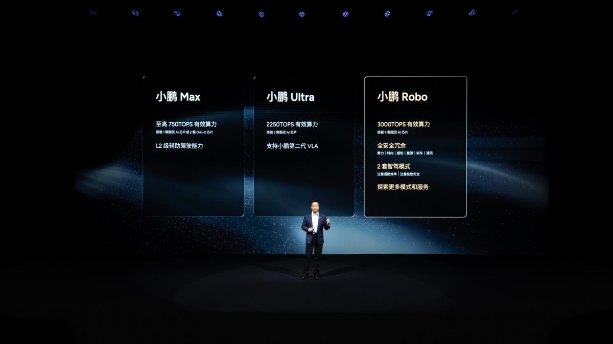 小鹏科技日发布第二代VLA大模型,三大具身智能产品矩阵集体进阶-科记汇