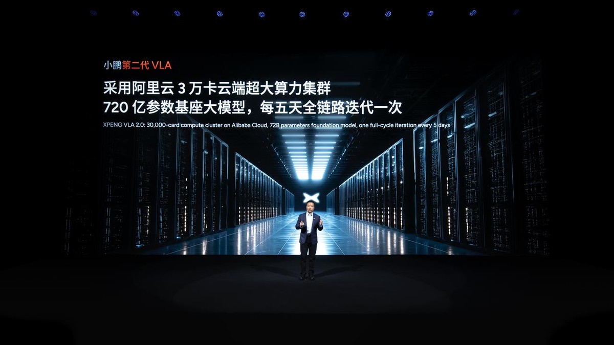 小鹏科技日发布第二代VLA大模型,三大具身智能产品矩阵集体进阶-科记汇