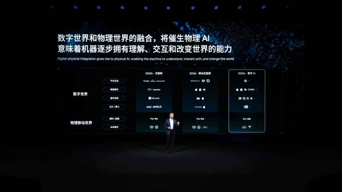 小鹏科技日发布第二代VLA大模型,三大具身智能产品矩阵集体进阶-科记汇