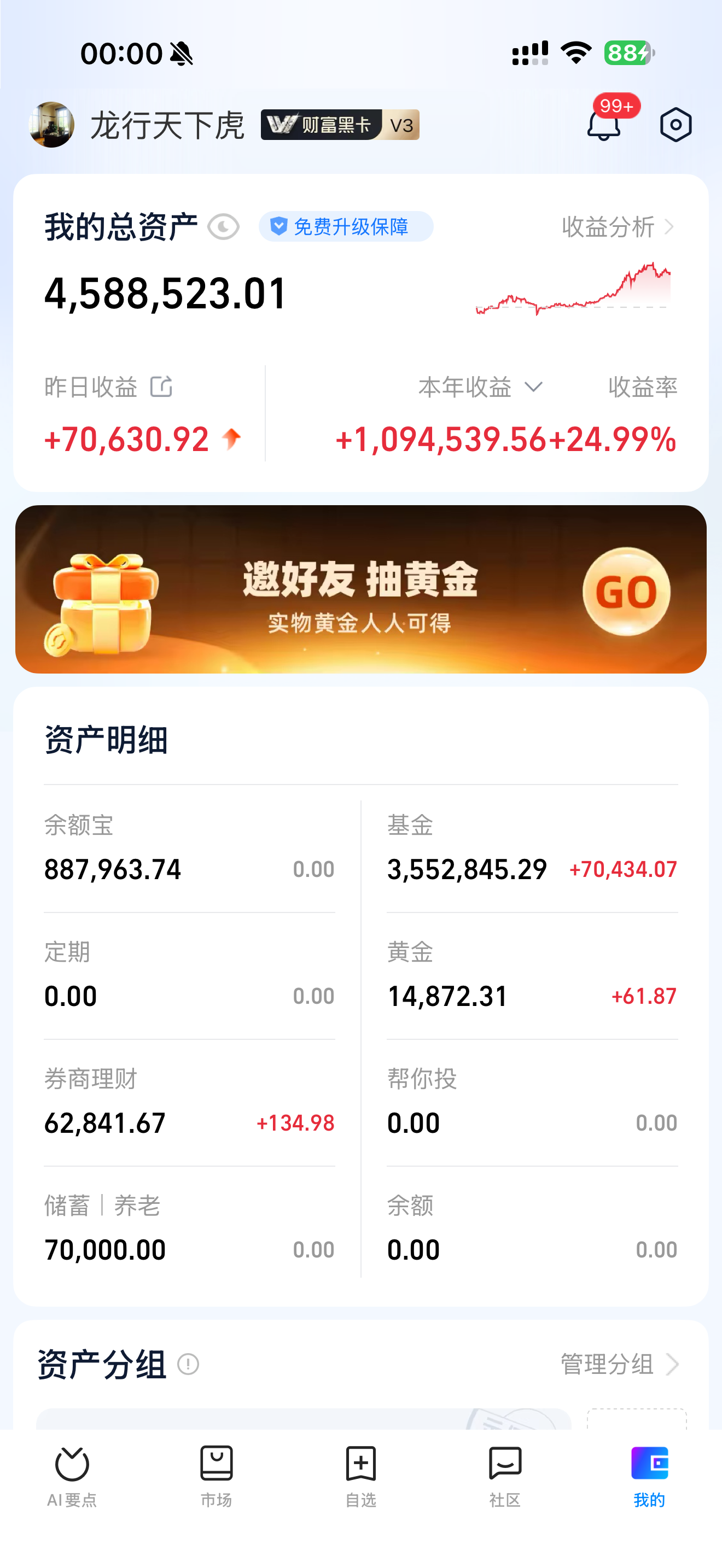 11.7日早评|深夜爆了！美股大跌！A股周五跟不跟？_财富号_东方财富网