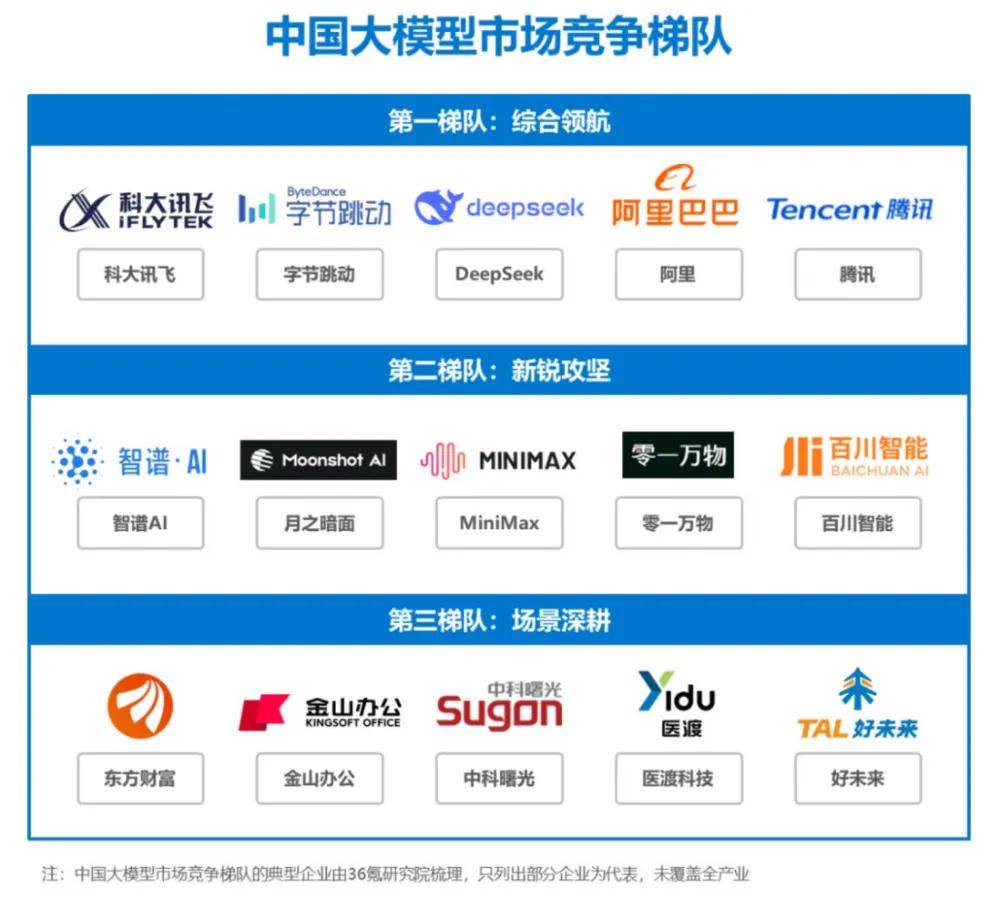 讯飞发布全新星火大模型，智能体平台开源惠及千万开发者_财富号_东方财富网