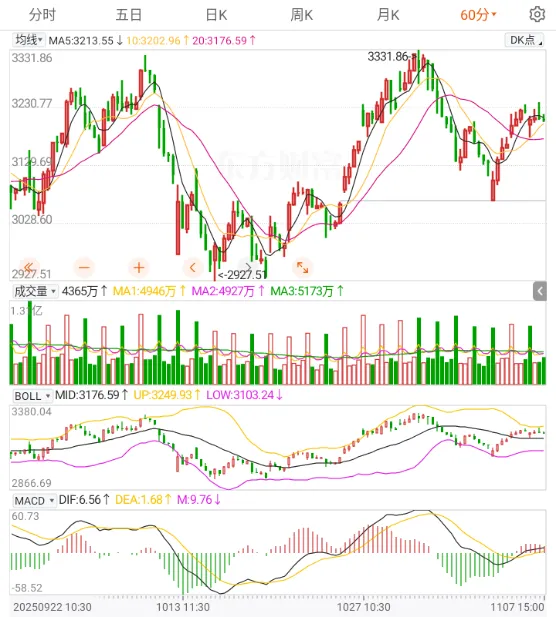 年末A股风格频切换 券商策略聚焦“跨年行情”
