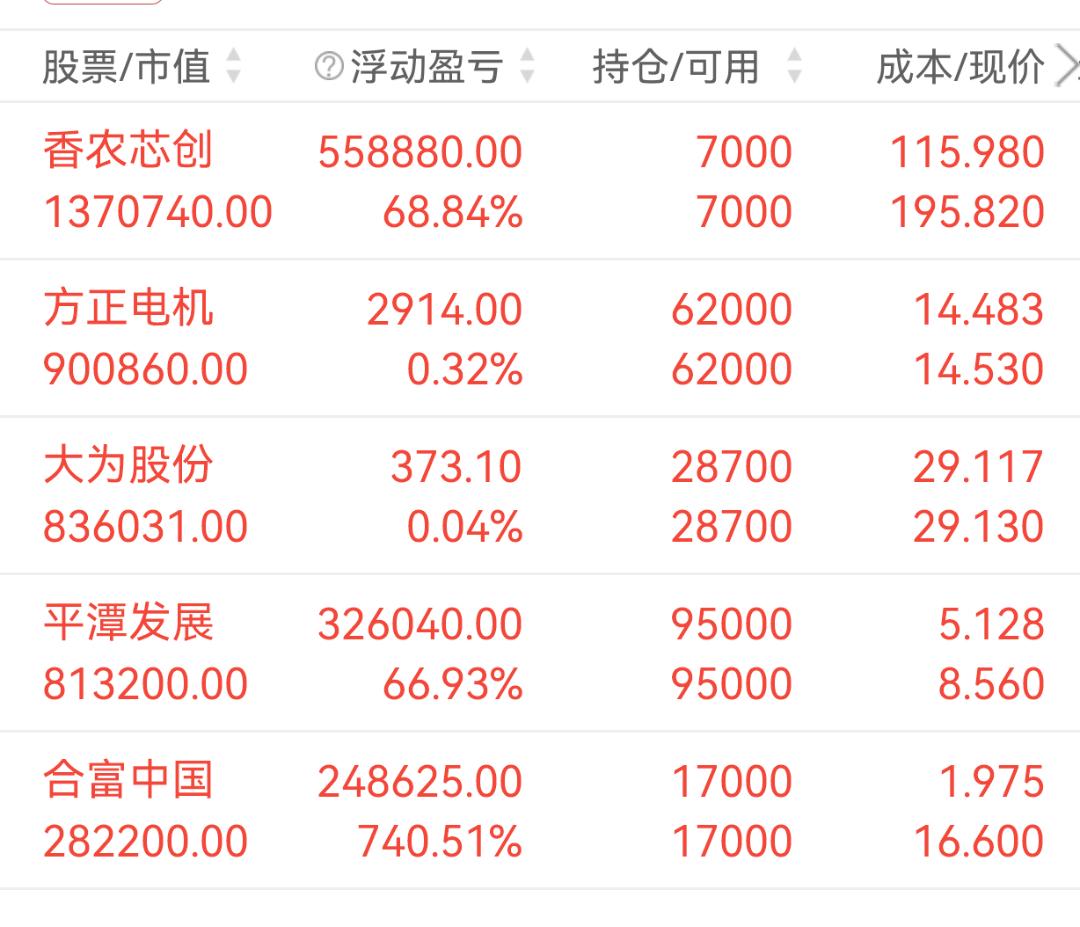 合富中国何去何从_财富号评论(cfhpl)股吧_东方财富网股吧