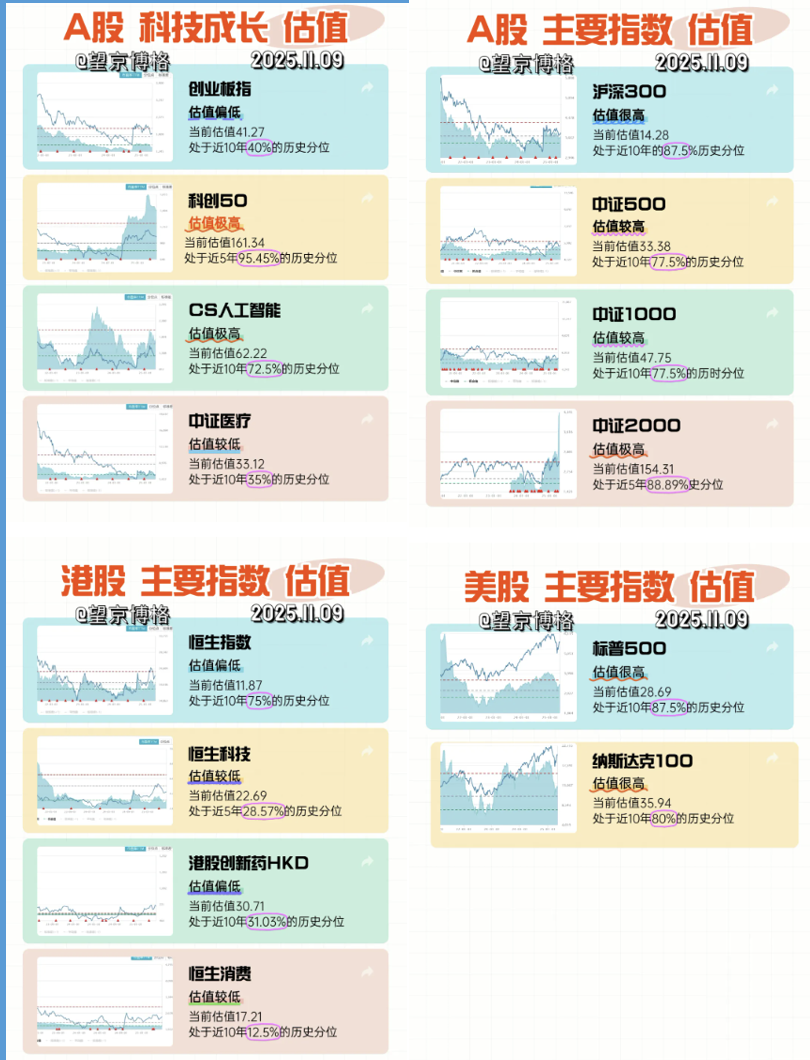 我还年轻，绝不能错过这次牛市~【汉堡团第九场】_财富号_东方财富网