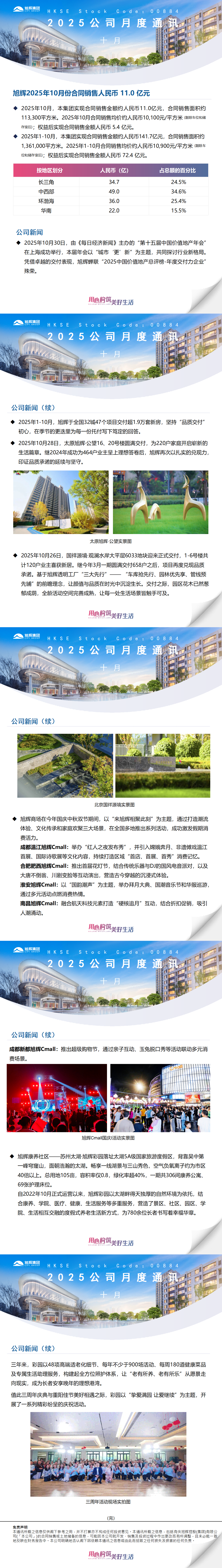旭辉控股集团2025年10月月度通讯_财富号_东方财富网