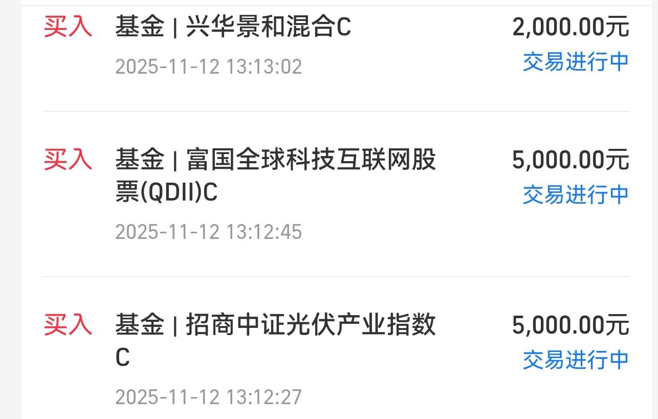 操作:注意!信号有变!紧急撤退一个方向!直接抄底3个基金_财富号_东方财富网