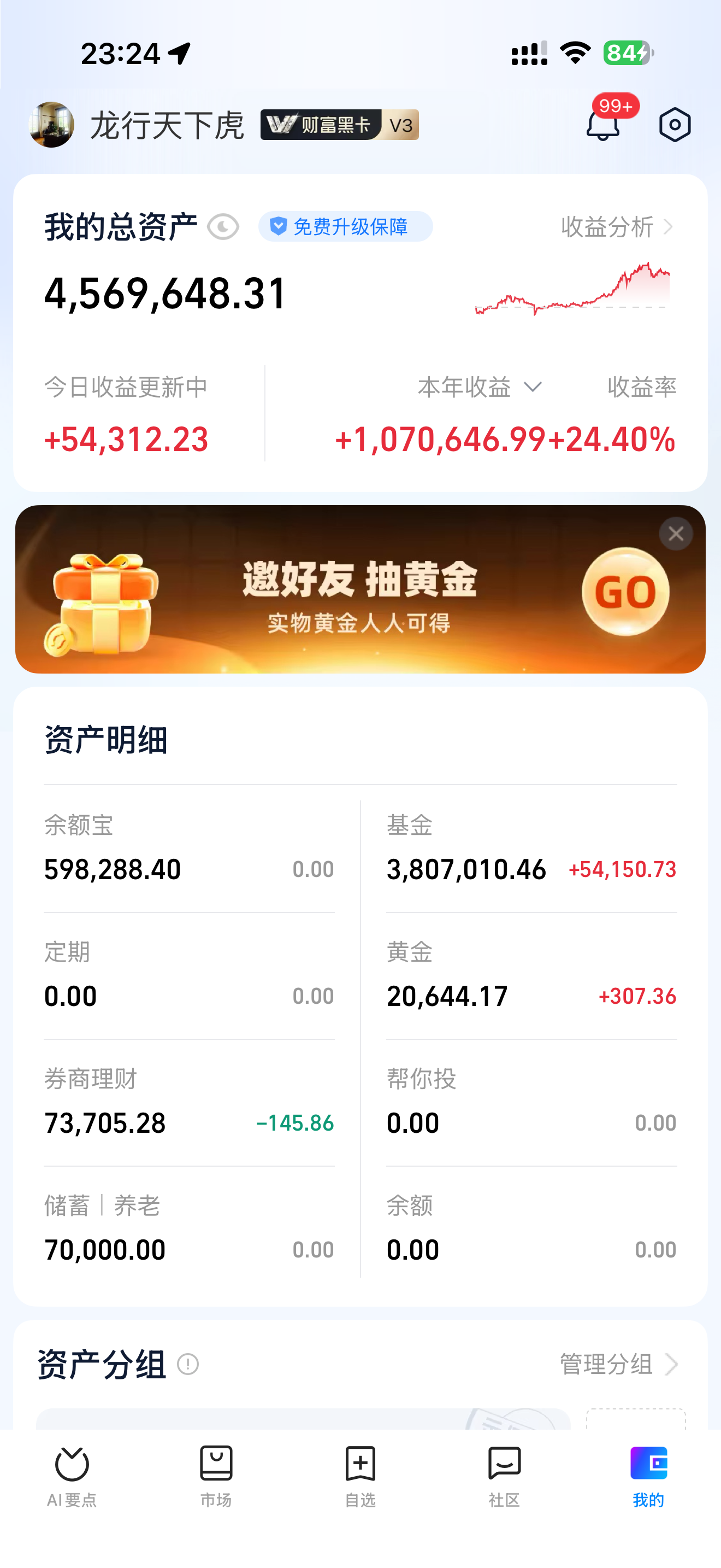 赚了5.4万！深夜大跳水！周五A股要炸了！_财富号_东方财富网
