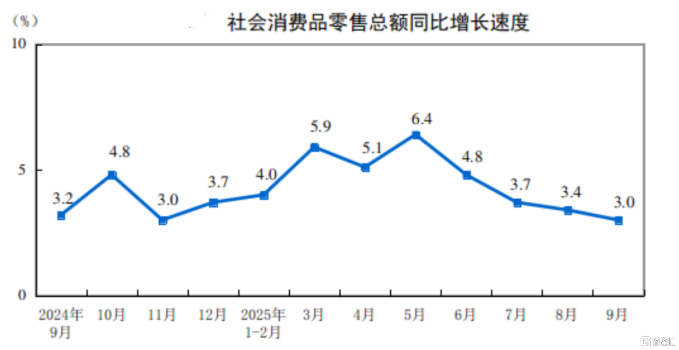 京东(JD.US/9618.HK)三季度净利润下滑？和战略收益相比这连风险都算不上_财富号_东方财富网