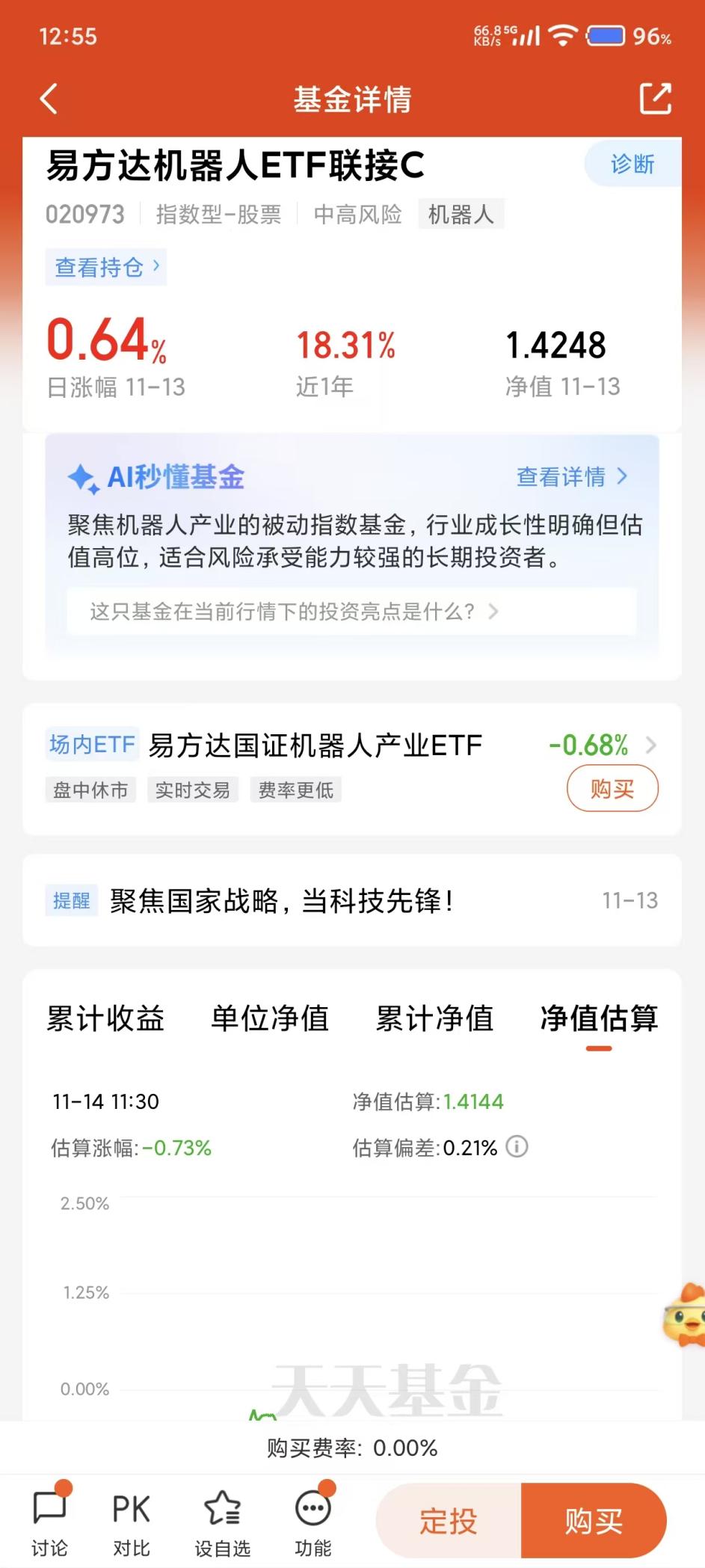 科技股大幅回调，继续加仓机器人！_财富号_东方财富网
