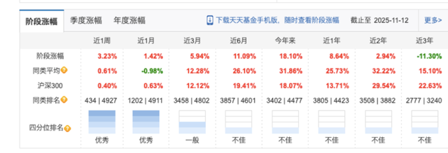 大成基金徐彦刘旭韩创持仓分析_大成中小盘股票基金_大成基金魏庆国离职