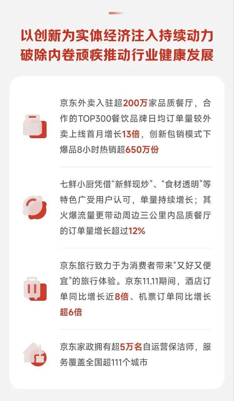 京东三季报:超级供应链持续优化业绩,新业务爆发式增长-科记汇