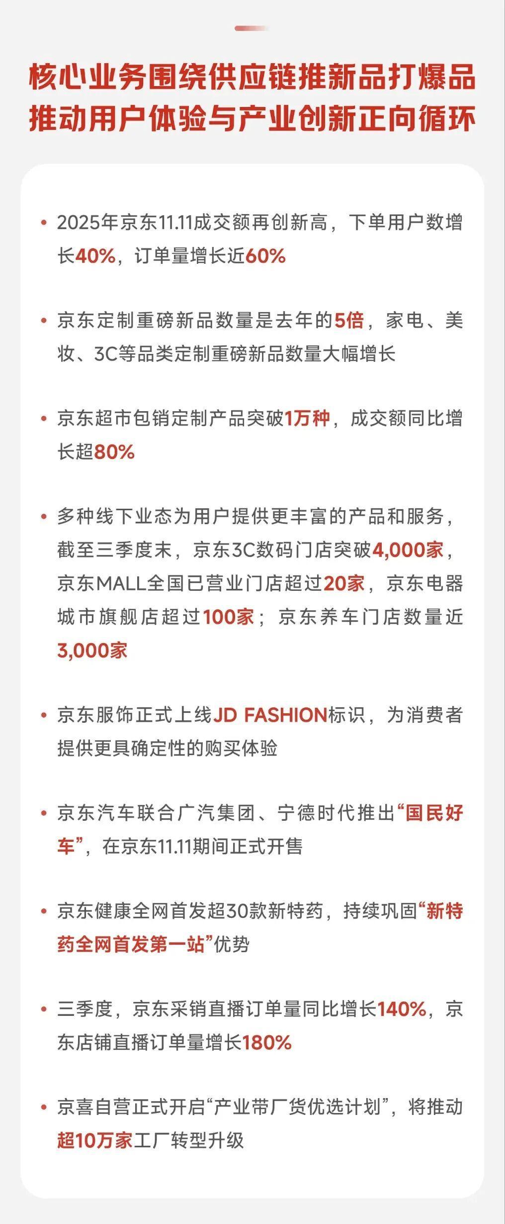 京东三季报:超级供应链持续优化业绩,新业务爆发式增长-科记汇