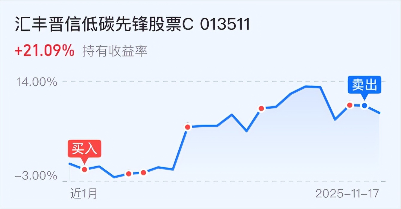 绷不住了！A股反复震荡！4500还能到吗？_财富号_东方财富网