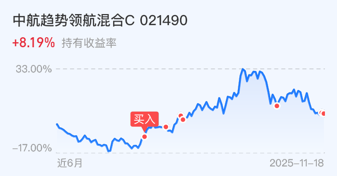 11.19:算力、银行反弹,光伏4连跌,蓄力反攻中,大额冲这_财富号_东方财富网