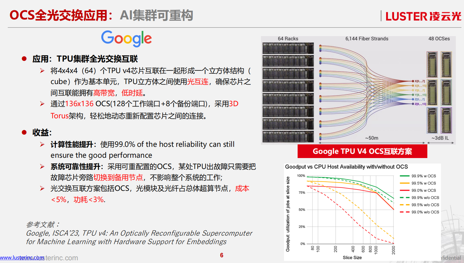Ocs System Image 凌云光:谷歌OCS黑马!_财富号_东方财富网
