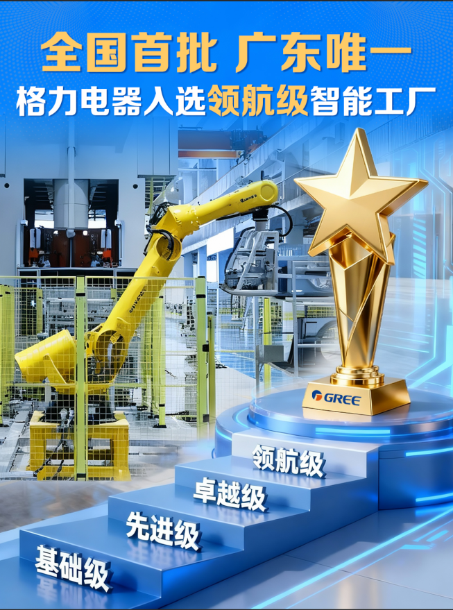 全国首批广东唯一!格力入选领航级智能工厂,定义中国智造新高度-家电圈官网
