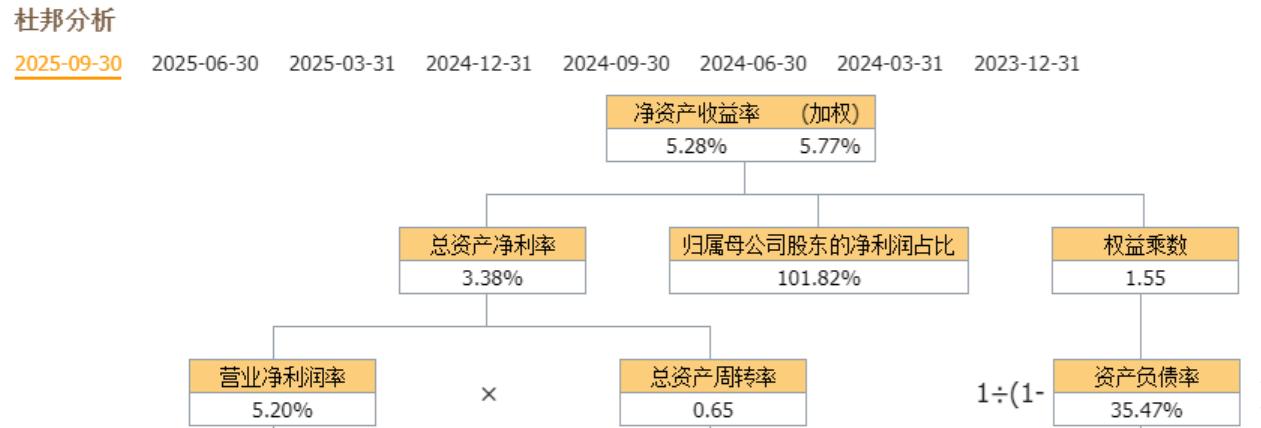 人形机器人:三花智控、长盈精密、领益智造、蓝思科技,谁强_财富号_东方财富网