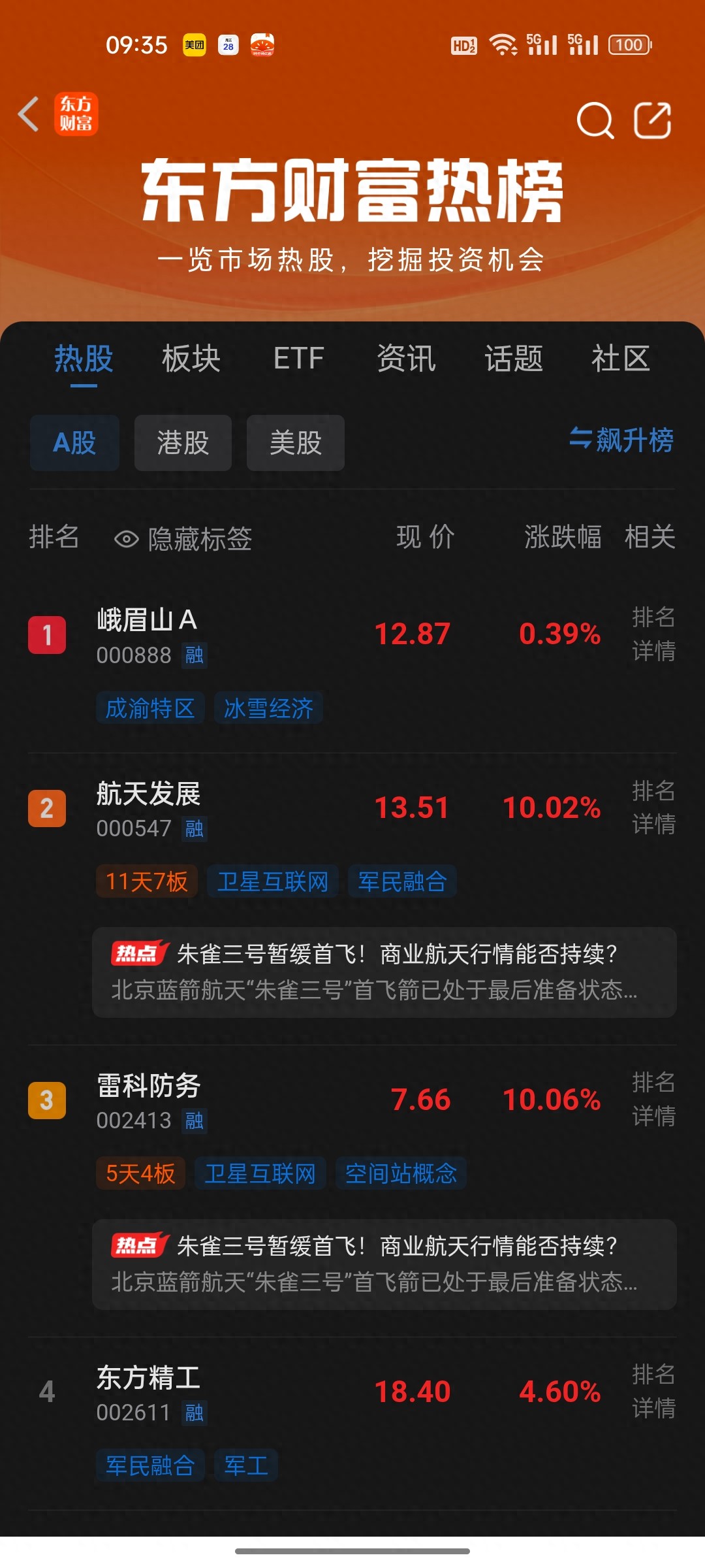 峨眉山出奇招：你的股票是张门票，小心被套在山顶_财富号_东方财富网