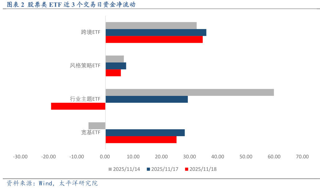 ETF高位接盘魔咒?中际旭创股东笑看指数基金"抬轿子"_财富号_东方财富网