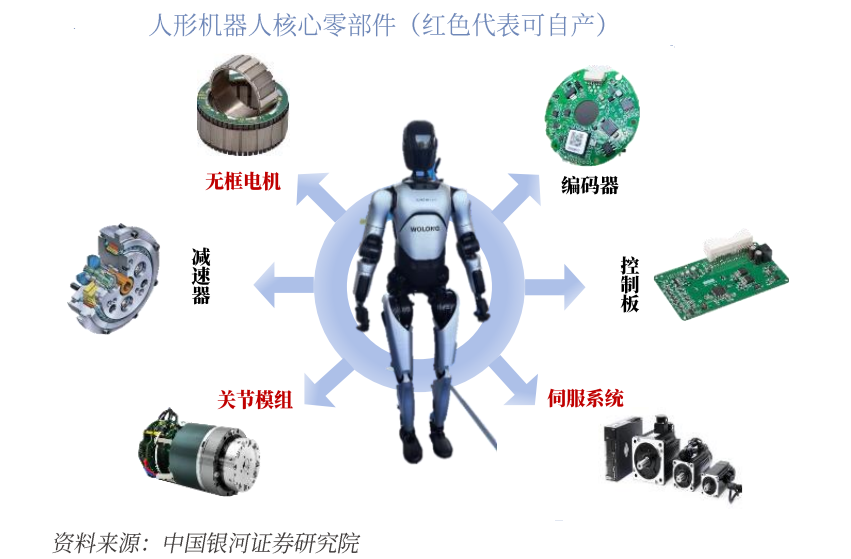 吸金120亿,卧龙电驱,登顶全球第一!_财富号_东方财富网