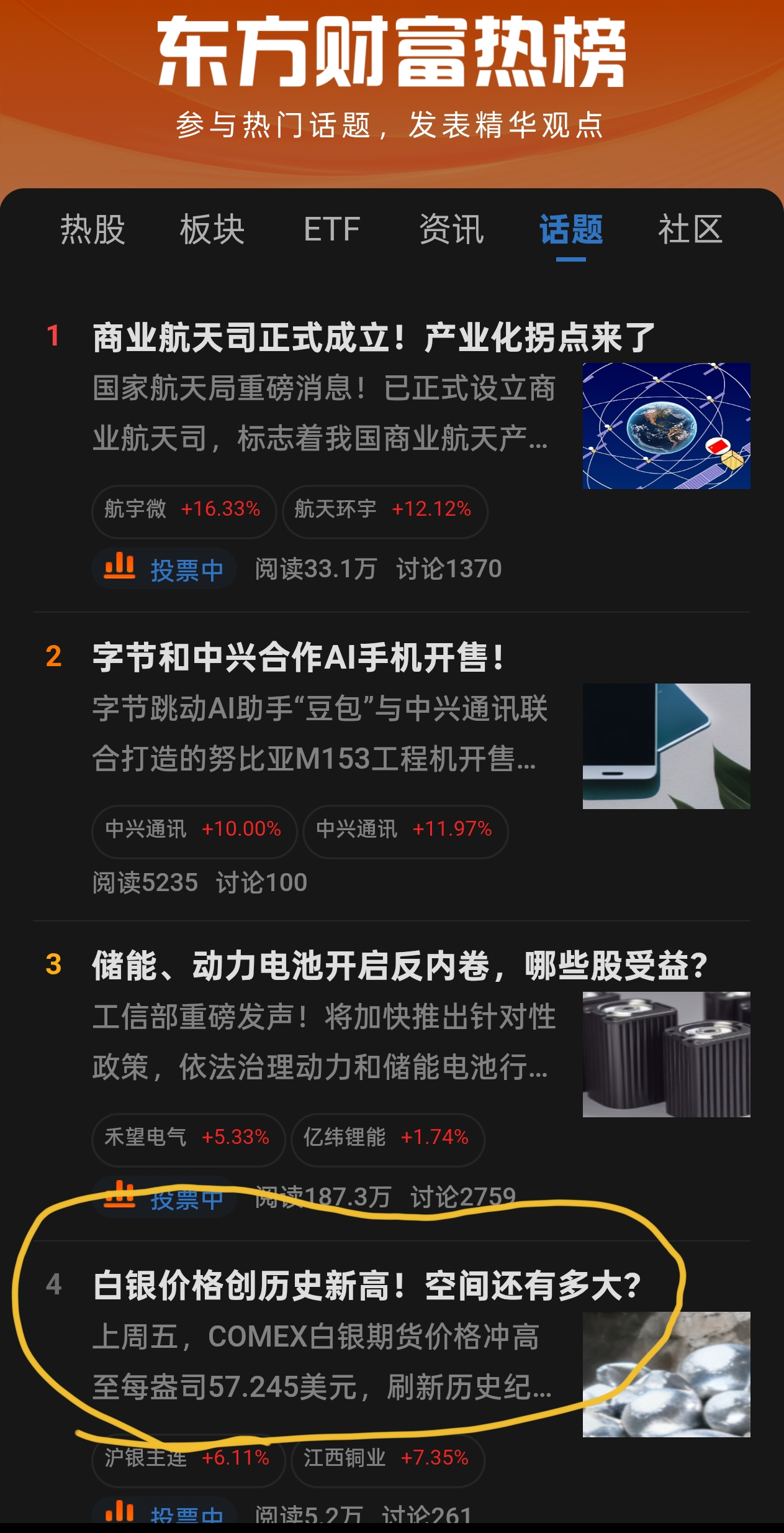 12.1操盘大公开：白银热度冲高，为何果断止盈？如何把握白银下一波机会_财富号_东方财富网