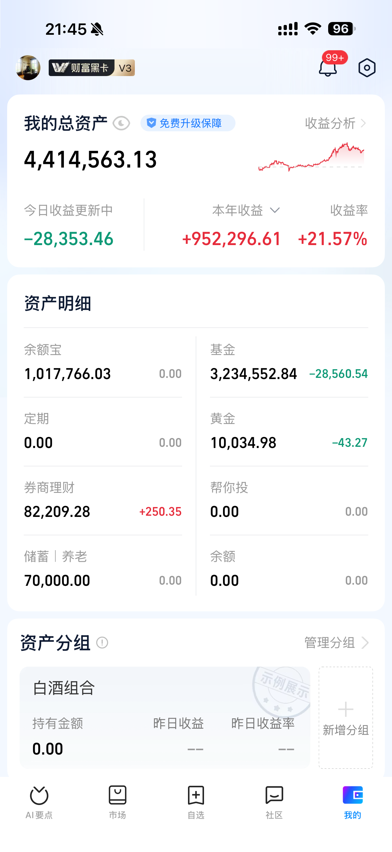 赚了5.4万！ A股迎关键时刻！下周继续涨！_财富号_东方财富网