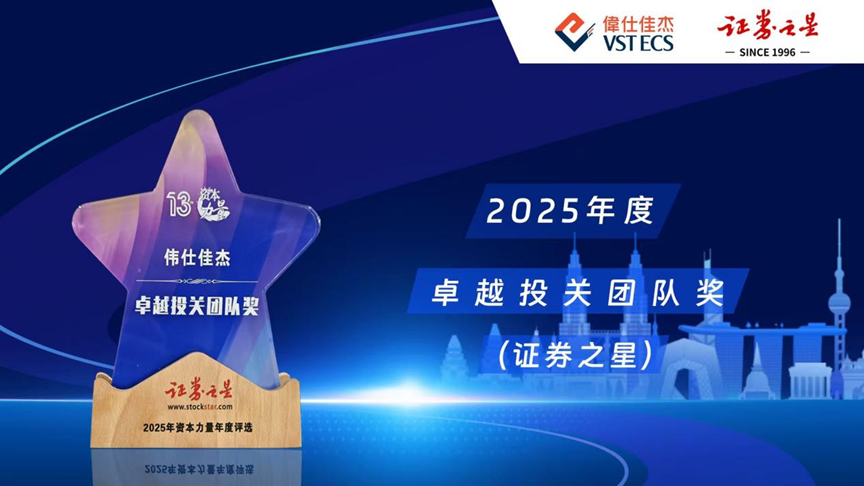 伟仕佳杰十一月大事记_财富号_东方财富网