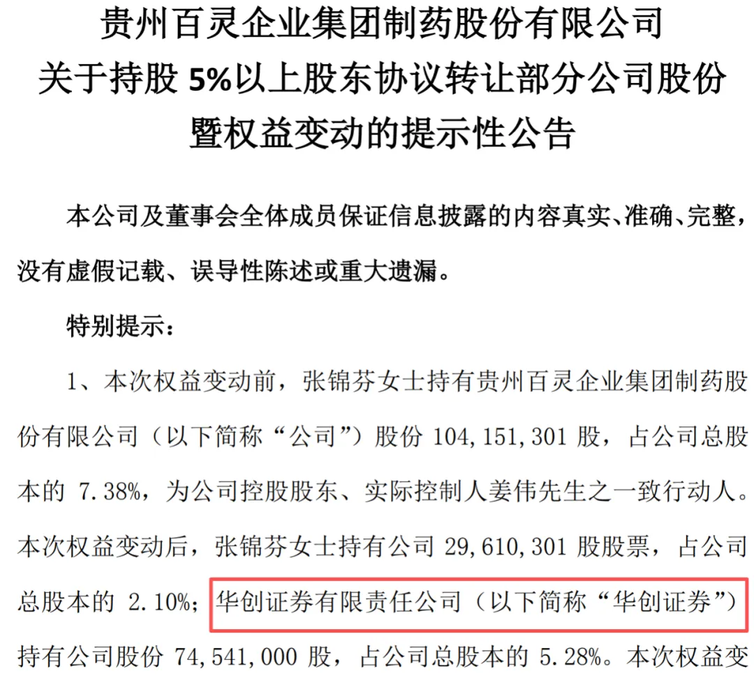 太难了！贵州百灵一二大股东激烈内讧，实控人先遭巨额诉讼，如今又遭立案调查_财富号_东方财富网