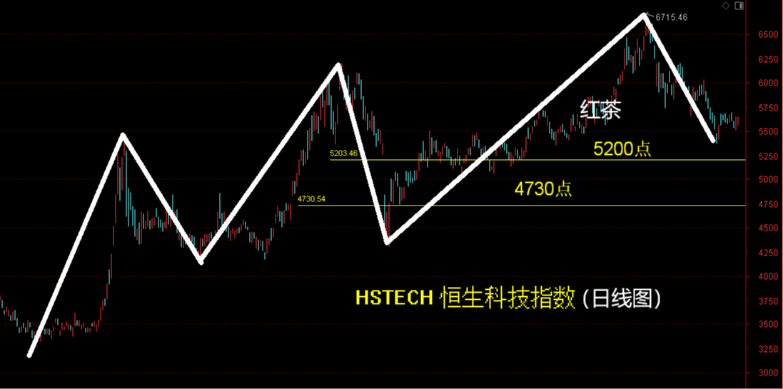 A股总攻信号出现,紧抓两大板块布局未来主升浪!_财富号_东方财富网