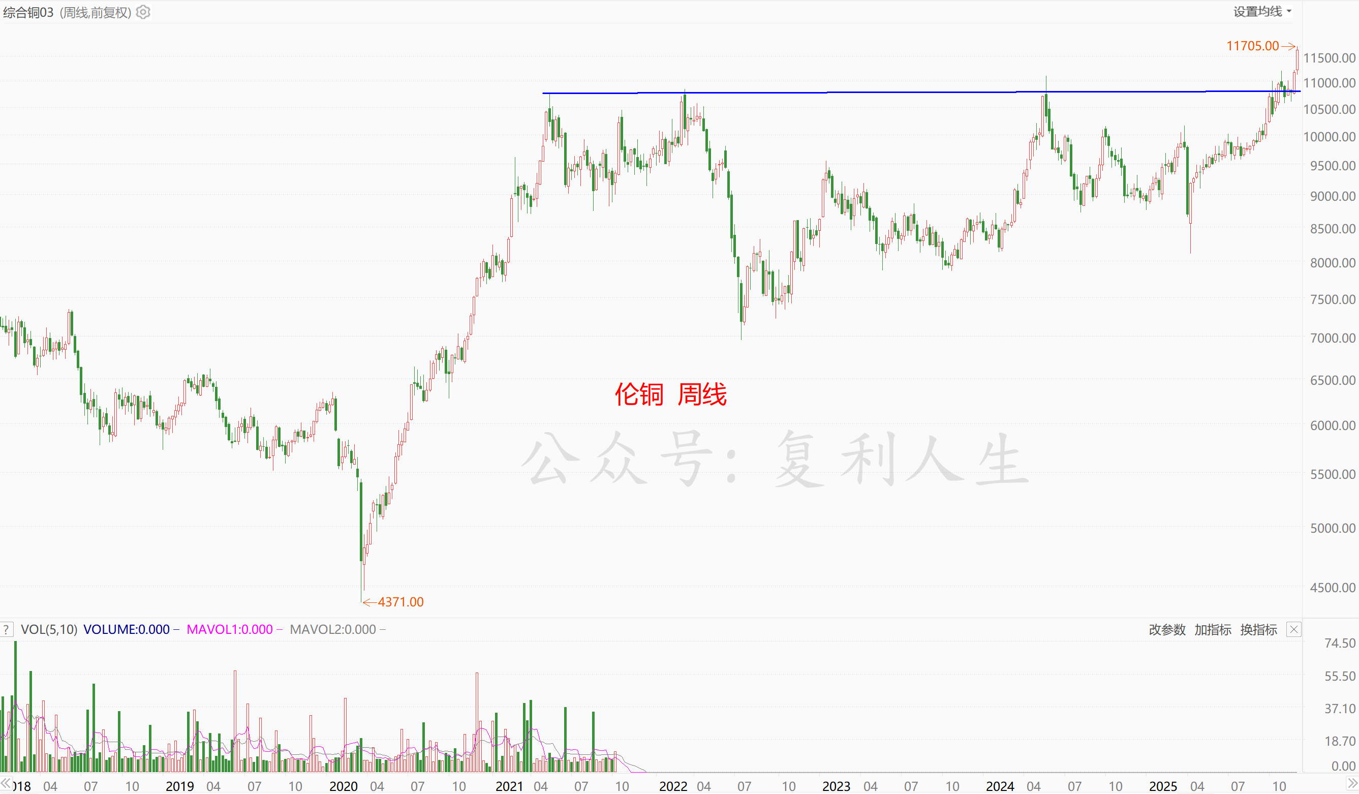 2026年值得配置什么？（一）_财富号_东方财富网