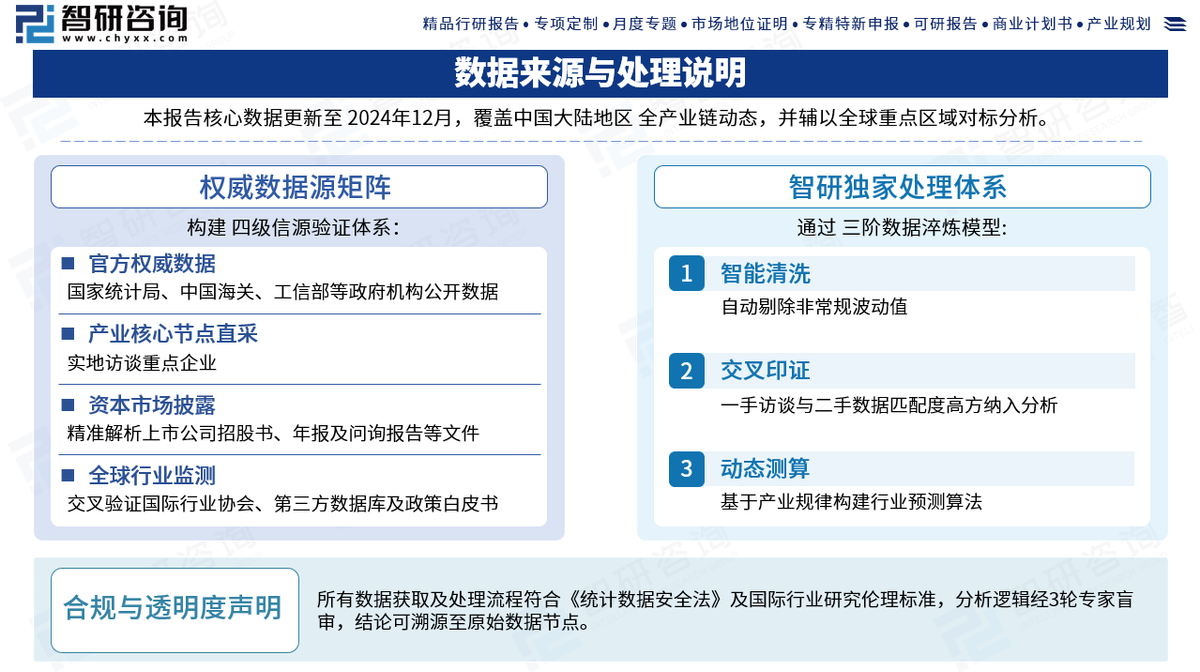 日本光电脑电图怎么样中国脑电图机行业市场竞争格局、发展现状及投资前景预测报告（智研咨询发布）_https://www.jmylbn.com_新闻资讯_第5张