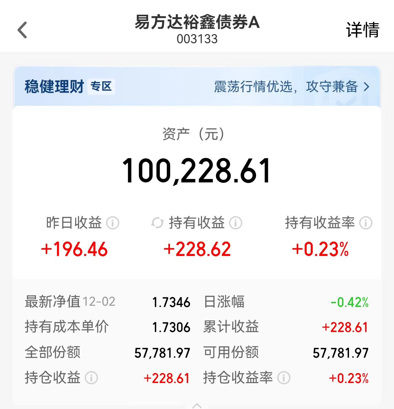 操作丨市场冲高回落,分歧巨大!强弩之末还是巨力洗盘?划重点!_财富号_东方财富网