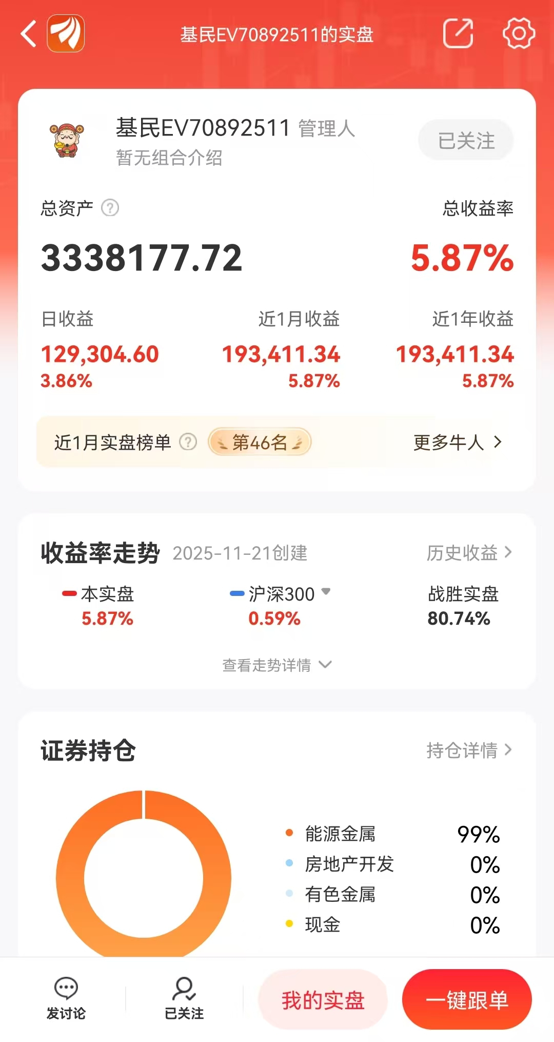 今日必看】地产股突然暴动！实盘高手紧急调仓，是昙花一现还是行情起点？_财富号_东方财富网