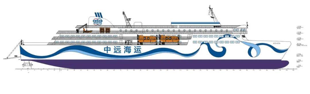 强强联手!武昌造船签约1250客位绿色智能客滚船,助力琼州海峡迈入新航程-科记汇