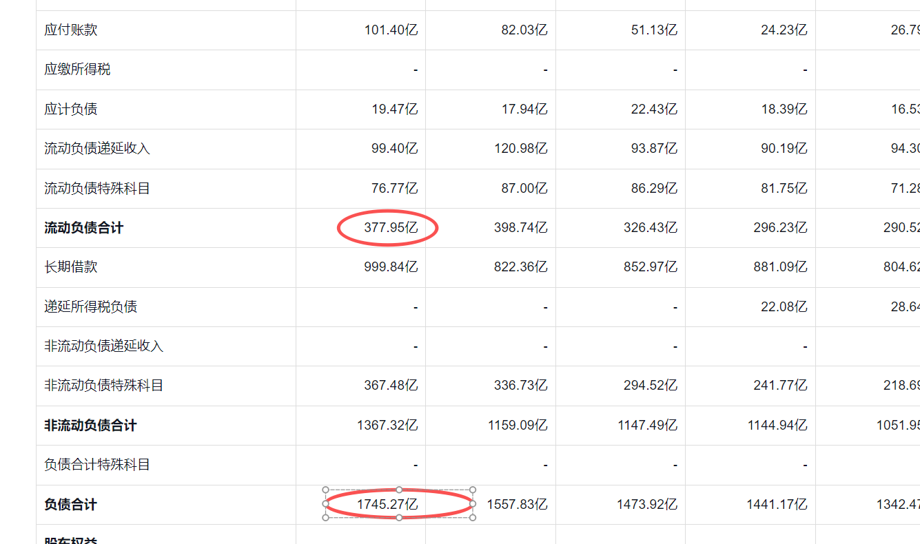 千亿豪赌，甲骨文会成“甲骨文”？_财富号_东方财富网