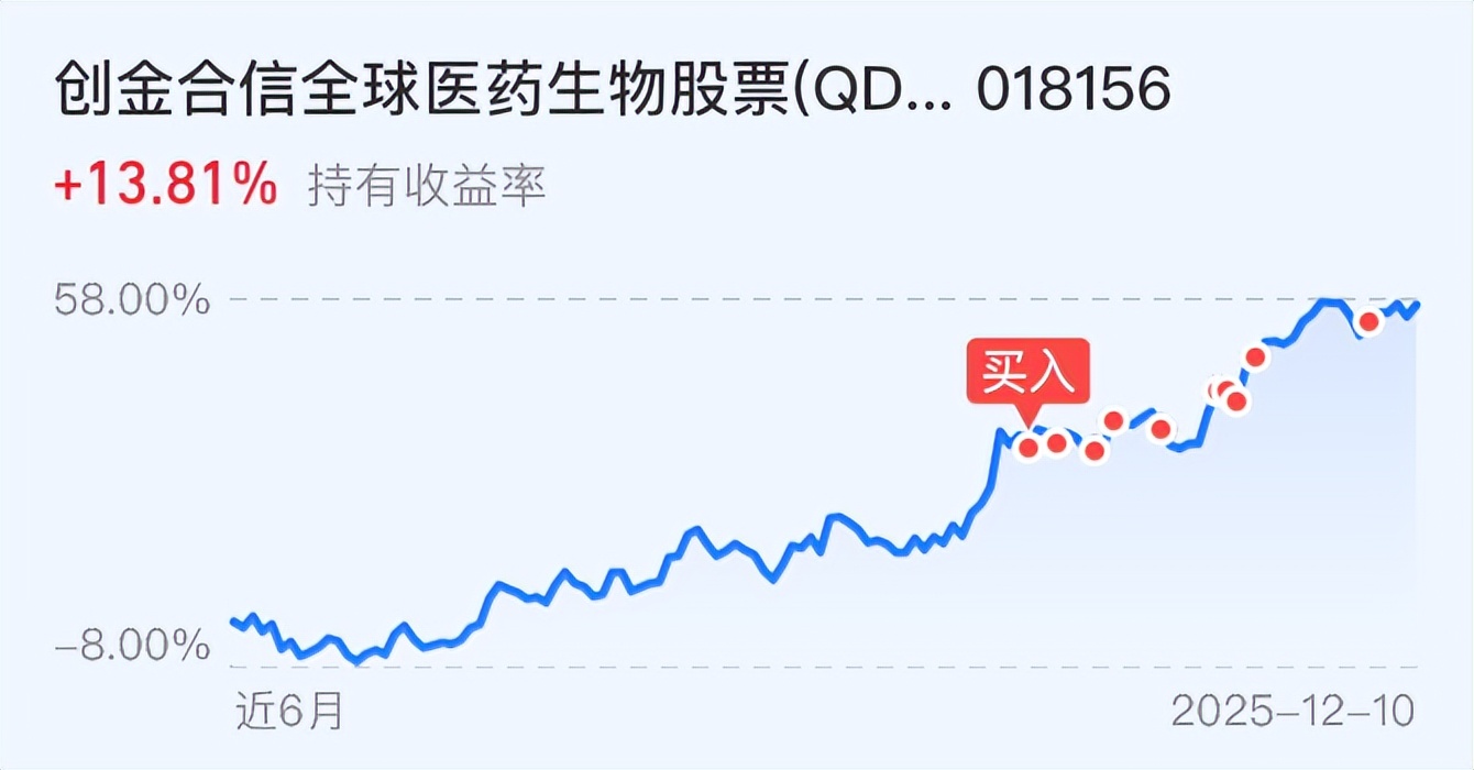 明天A股就开盘了！就问你怕不怕！_财富号_东方财富网