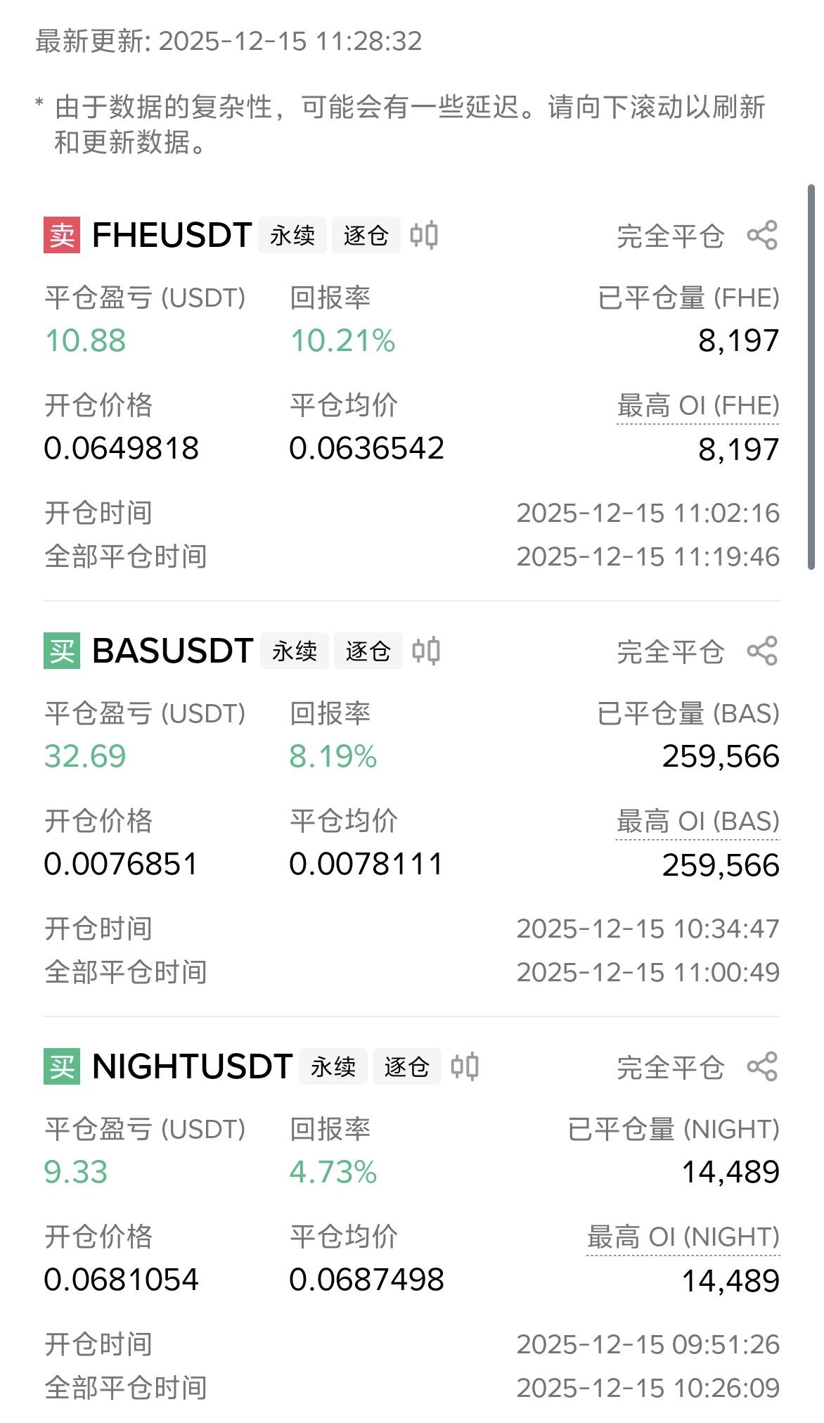 本金2000做日内交易4_财富号_东方财富网