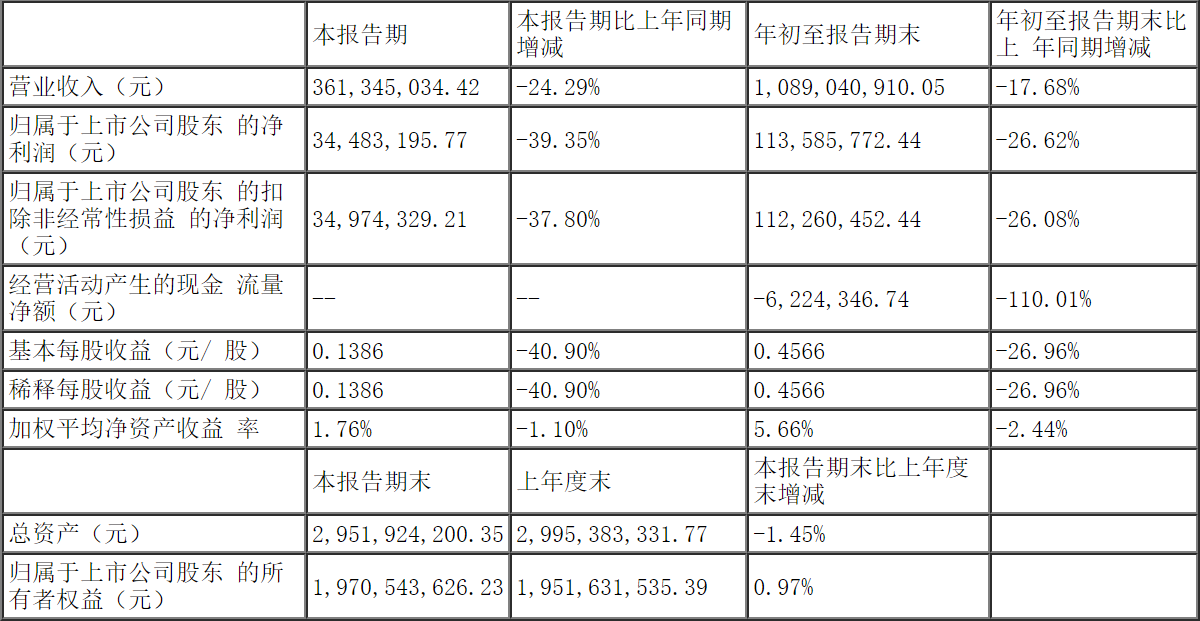 佩蒂与宠物食品行业的品牌觉醒：代工之后,何以立身？