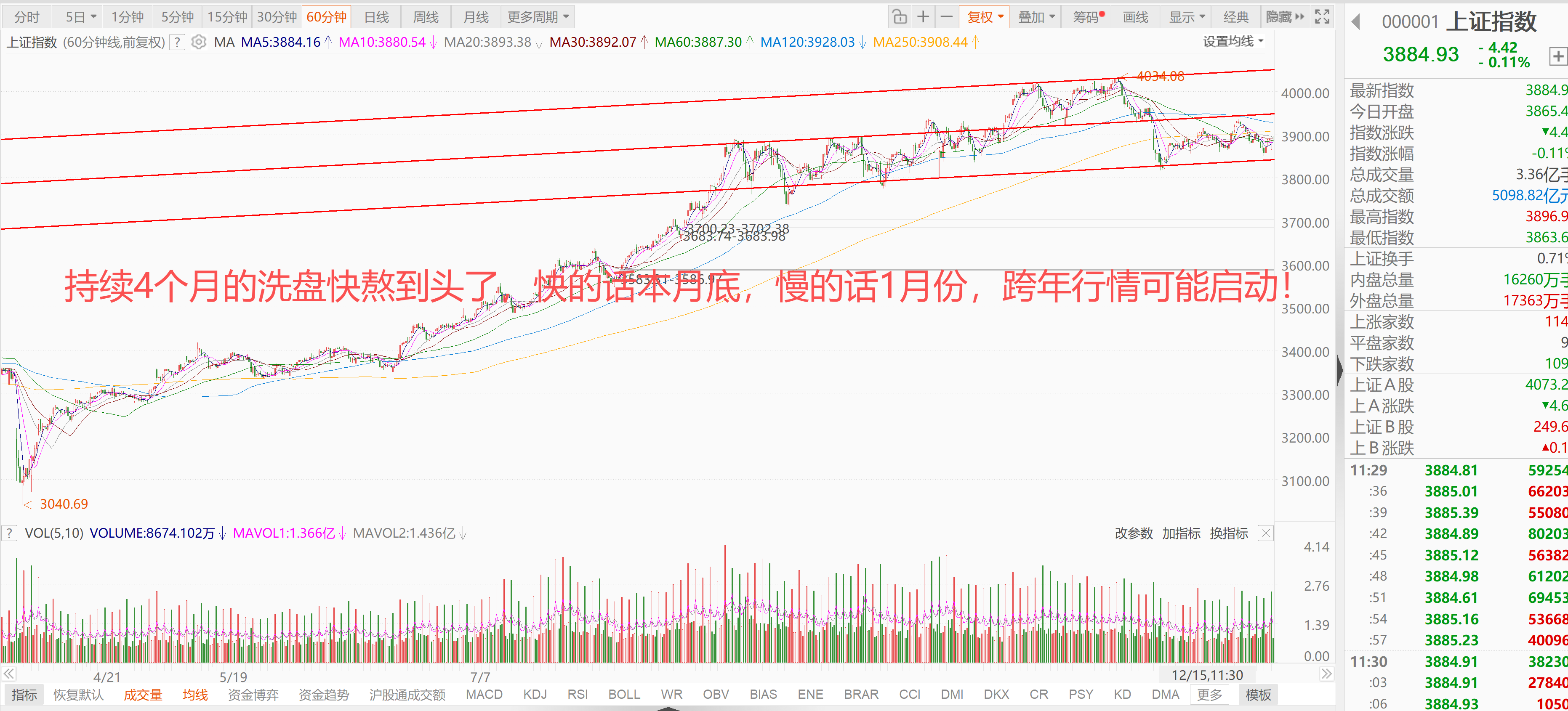 美股科技股大跌，引发全球股市普跌！A股探底回升，能否走出独立行情？_财富号_东方财富网