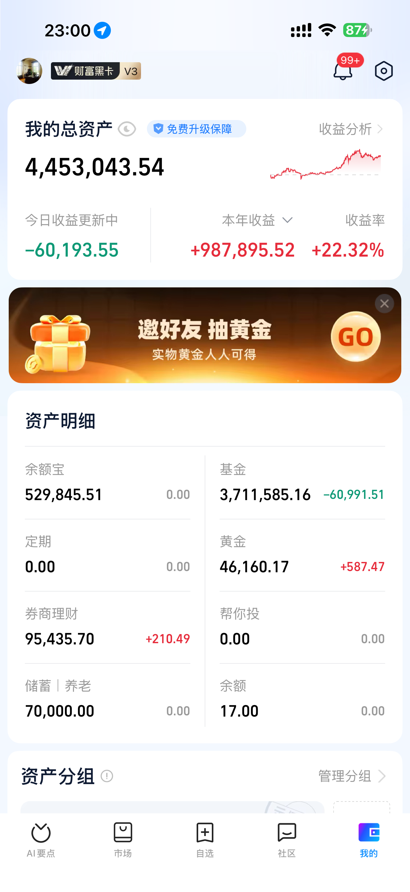 12.16日早评|重磅公布！消费大消息！A股能涨吗？_财富号_东方财富网