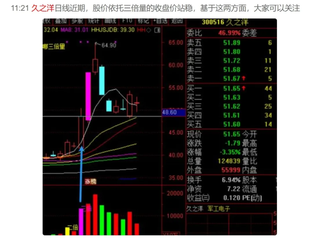 A股下跌目标位！_财富号_东方财富网