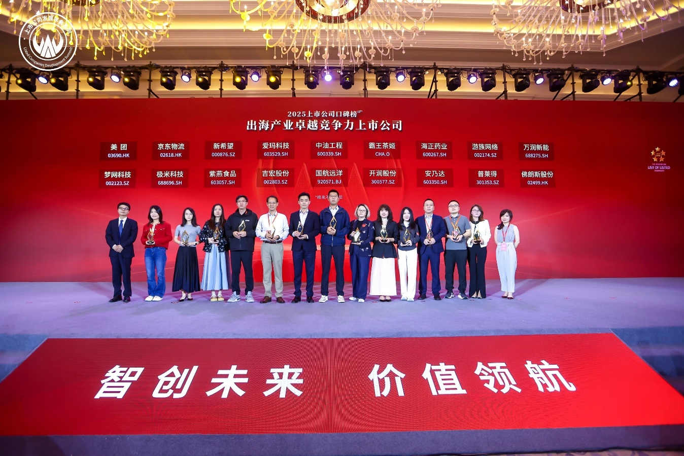 万润新能荣获2025中国上市公司口碑榜“出海产业卓越竞争力上市公司”_财富号_东方财富网