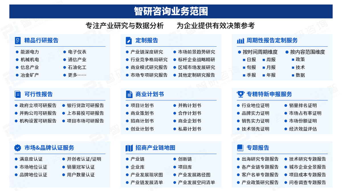 沃芬血气怎么样【产业研究报告】中国血气分析仪行业发展环境、市场运行格局及发展趋势预测_https://www.jmylbn.com_新闻资讯_第6张